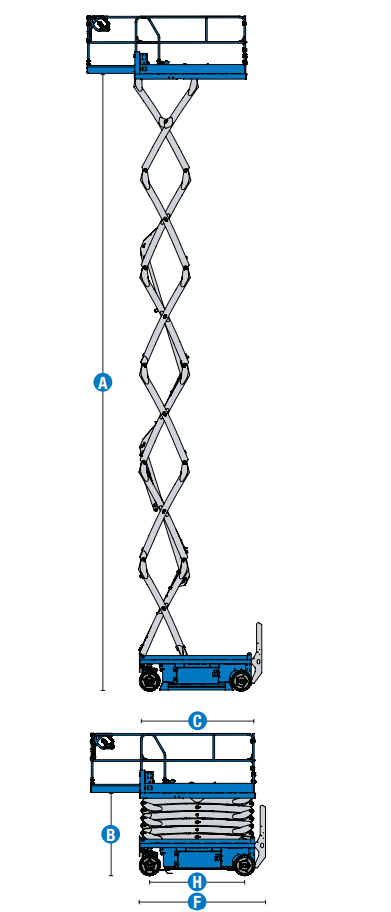 Diagrama de alcance Genie GS-4046 (40 ft)